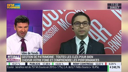 Idées de fonds: Les fonds Flex Cap - 19/02