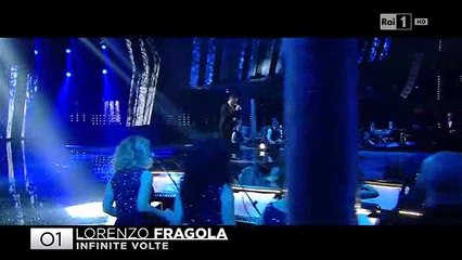 Sanremo 2016   Gli highlights dei campioni in gara