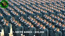 World Top 10 Countries with the Biggest Armies