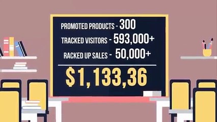 Commission Gorilla Review & Super Bonus [Over $30.000]