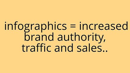 Instant infographics Presence