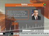 Infografía: injerencias de Estados Unidos en Bolivia
