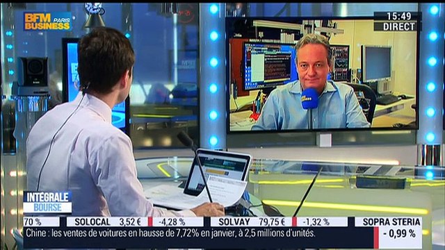 Les tendances à Wall Street: Les prix à la consommation ont grimpé de 1,4% sur 1 an en janvier - 19/02