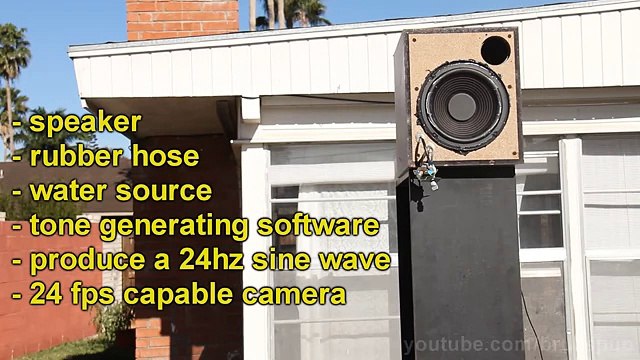 Повелевай водой! Удивительные эффекты!