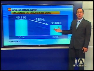 Economía y Usted. Viernes 19 de febrero
