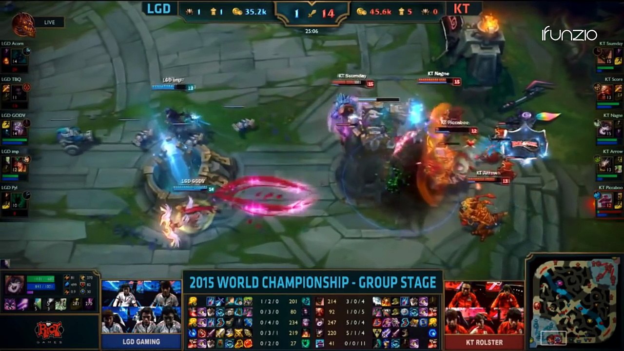 Worlds Fails Montage - 2015  (League of Legends)