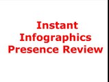 Instant Infographics Presence Review - Paul Clifford, Bertrand Scam?