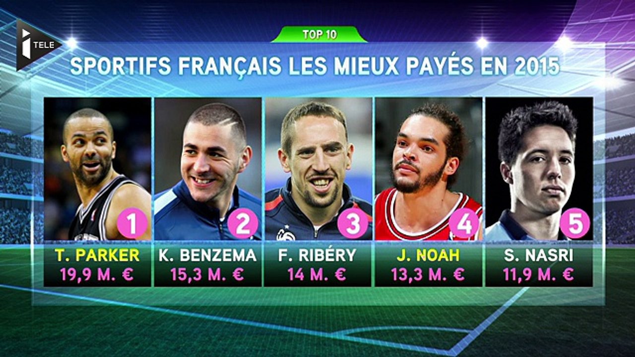 20h Foot du 19/02/2016