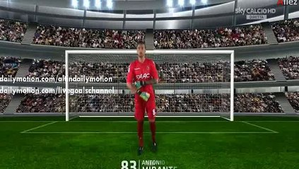 Bologna vs Juventus - Line Up Information - Serie A - 19.02.2016