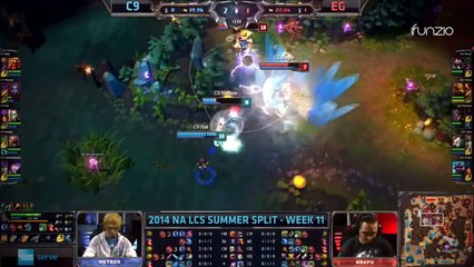 Who Is The Best Mid Laner  Worlds Hype Montage 2015  (League Of Legends)