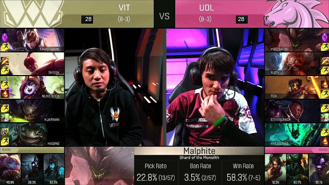 Vitality vs UOL _ Highlights EU LCS W6D2 2016 Spring S6 _ VIT vs UOL Week 6