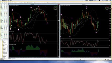 Binary indicator download - UOP Binary Indicator