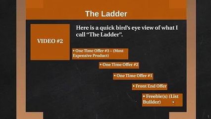 Sales Funnel Blueprint: The Ladder