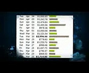 Deadbeat Millionaire - Amazon marketing secret formula by super affiliate Dan brock