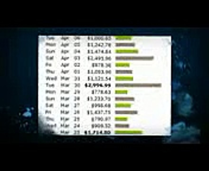 Deadbeat Millionaire - Amazon marketing secret formula by super affiliate Dan brock