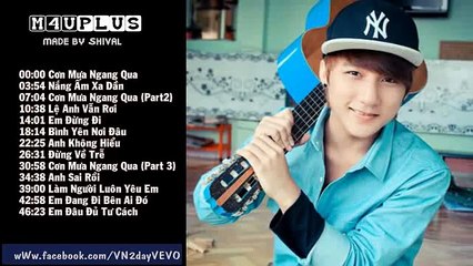 Những Ca Khúc Hay Nhất Của Sơn Tùng M-TP