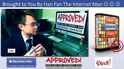 Instant InfoGraphics Presence - Han Fan&#39;s EXCLUSIVE Interview With Bertranddo