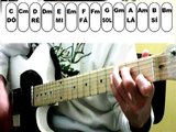 Tocando Guitarra no Youtube (Interactive Electric Guitar)