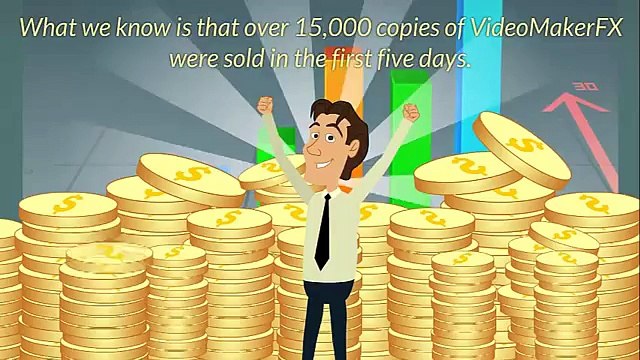 VideoMakerFX Review: is it worth buying or not