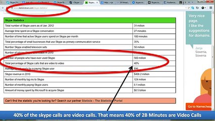 Covert Conversation Mind Control With Skype