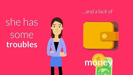 Videomakerfx With After Effects Intro