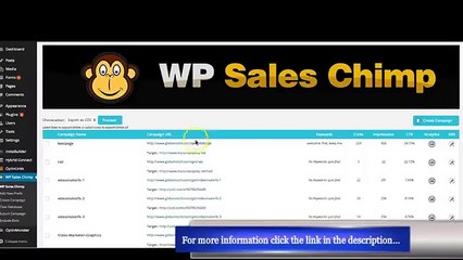 WP Sales Chimp Review | How To Use Mailchimp Effectively