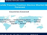 Worldwide Trauma Fixation Device Market & Forecast