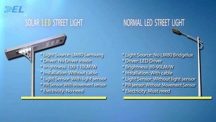 2016 Latest Version Solar LED Street Light--DEL ILLUMINATION