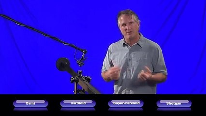 Mic Polar Patterns  Interactive (Part 1 of 6)