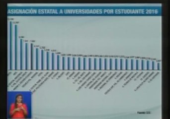 Gobierno analiza reajustes en asignaciones a universidades