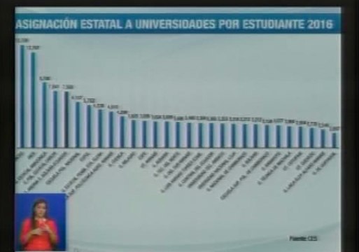 Gobierno analiza reajustes en asignaciones a universidades