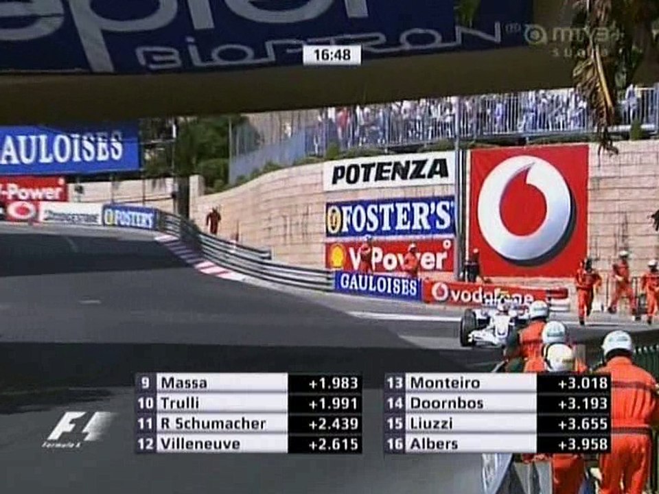 Monaco_2006_F1_FP1_Part_2