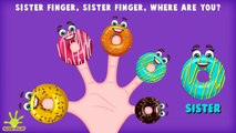 The Finger Family Donuts Family Nursery Rhyme | Donuts Finger Family Songs