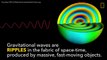 Gravitational Waves: What You Should Know