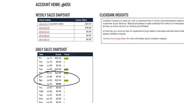 Instant Profit Silos - Case Study: Part 2