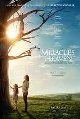 Watch Miracles from Heaven (2016) Full Movie HD 1080p