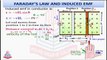 Faraday's Law & Induced EMF