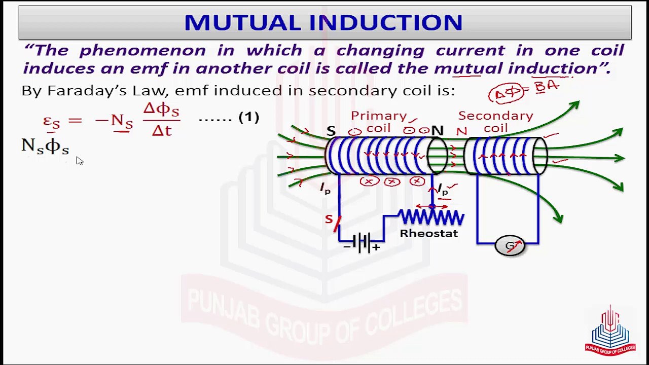 Mutual Induction