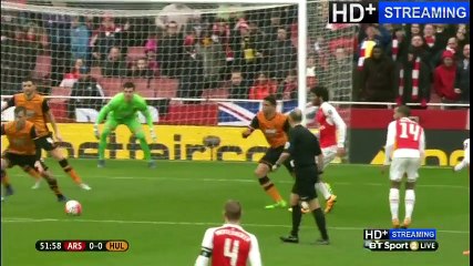 Arsenal 0-0 Hull City Full Highlights HD FA Cup 20.02.2016