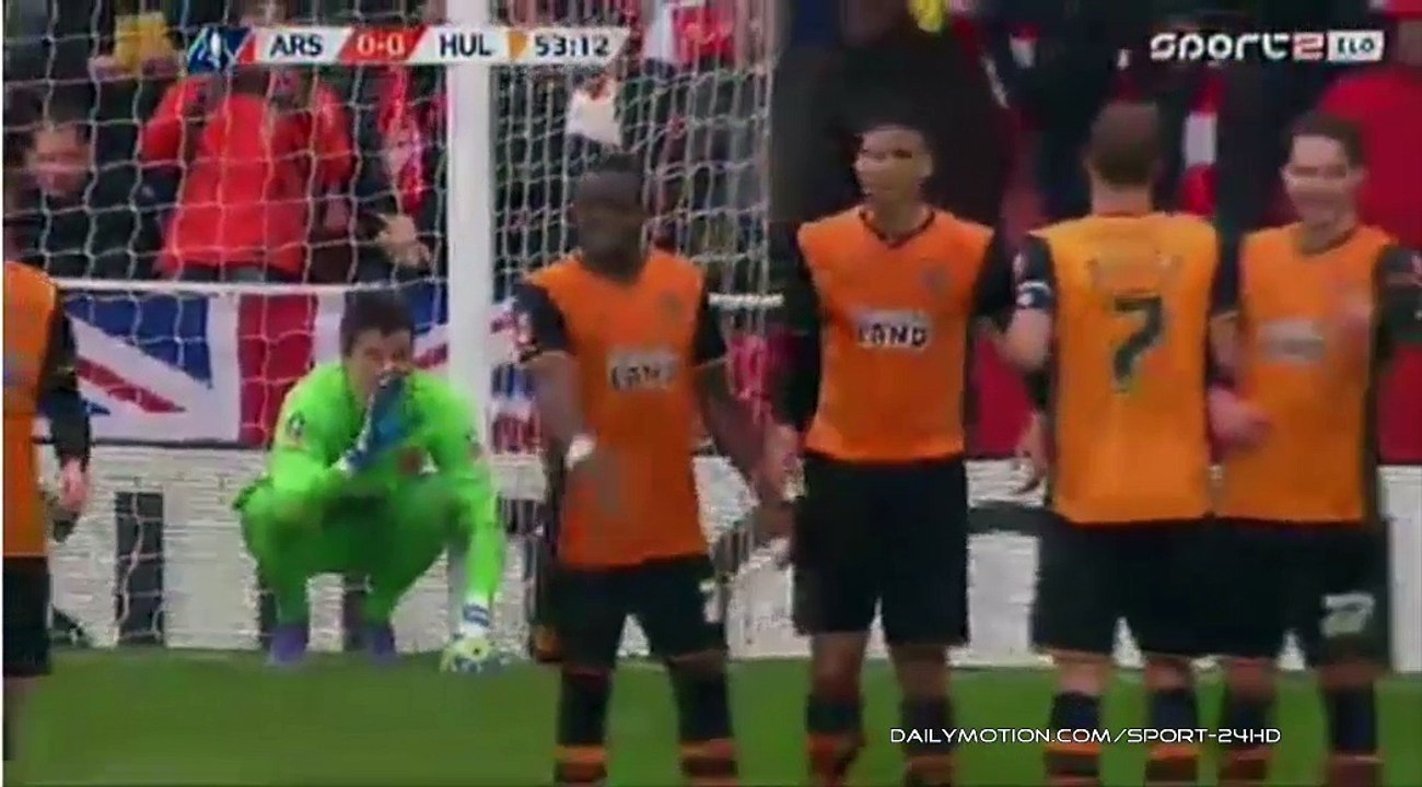 Arsenal 0-0 Hull City - All Goals & Highlights - 20.02.2016 HD