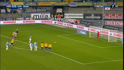 Sergio Pellissier Goal HD -  Verona 2-1 Chievo - 20-02-2016