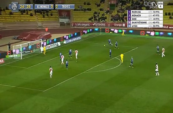 Carrillo G. Goal - Monaco 1 - 0 Troyes - 20-02-2016