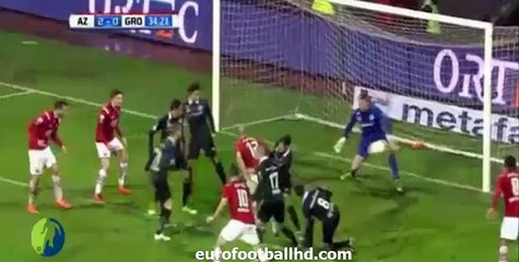 AZ Alkmaar vs FC Groningen 4-1 All Goals HD 20.02.2016