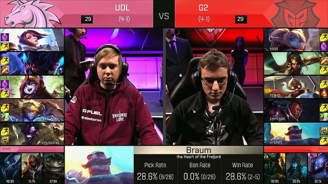 Unicorns of Love vs G2 Esports EU LCS Week 3 Day 1 Spring 2016 Season 6 UOL vs G2 W3