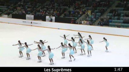 2016 SC SYNCHRO NATIONALS - NOVICE FREE PROGRAM 1 - LES SUPREMES