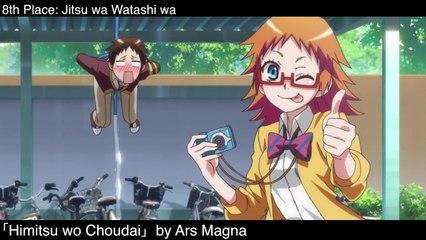 Top 10 Anime Openings of 2015 [HD]