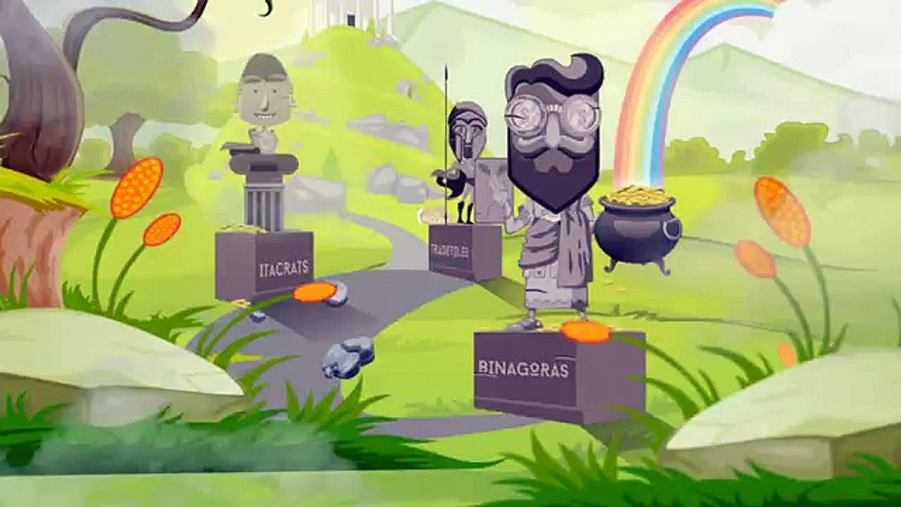 What is The Average Directional Index - ADX?