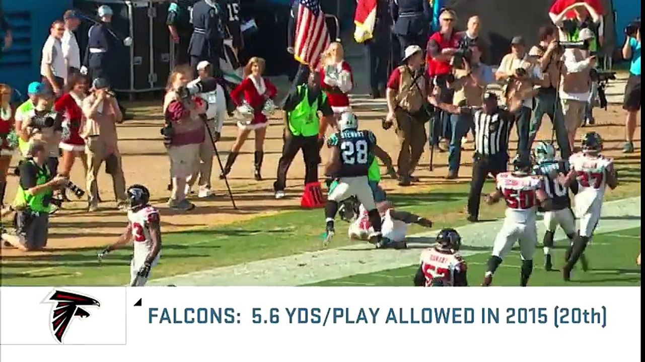 NFC South 2016 Draft Needs   NFL Now