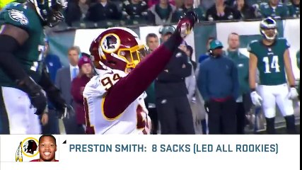 Grading The 2015 NFC East Rookie Class   NFL Now