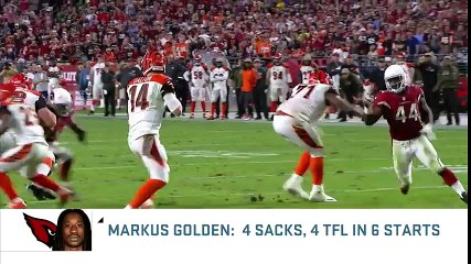 Grading The 2015 NFC West Rookie Class   NFL Now